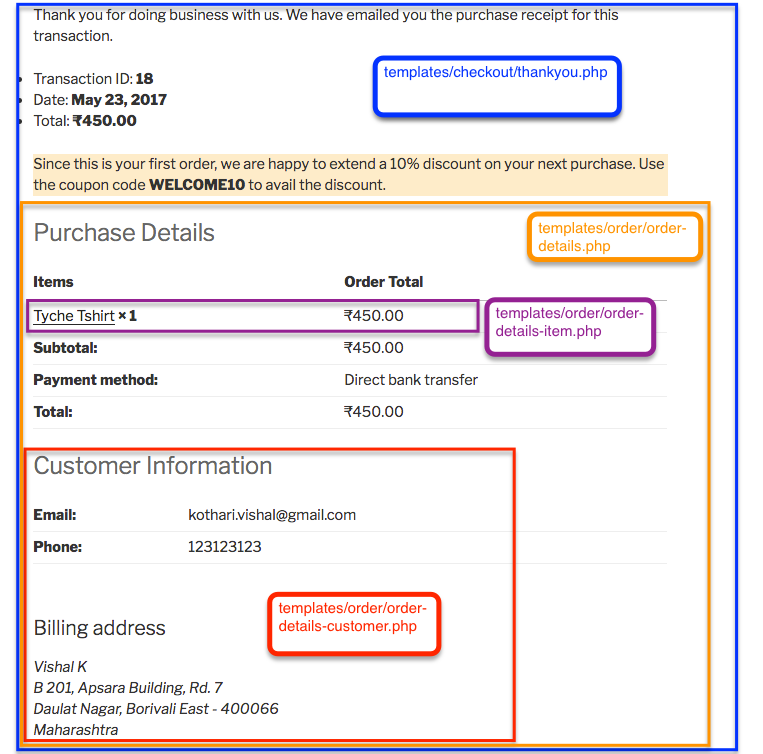 Customize WooCommerce Thank You page - WooCommerce Thank You Page Template Structure