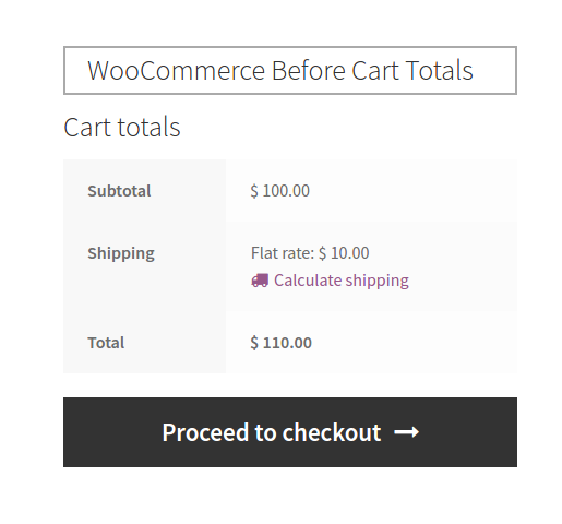 Adjustment Kills exposure WooCommerce Cart Page Hooks: Visual Guide with Code Snippets - Tyche  Softwares